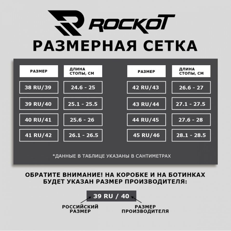 Мотоботы ROCKOT RX9, белый/черный, 43